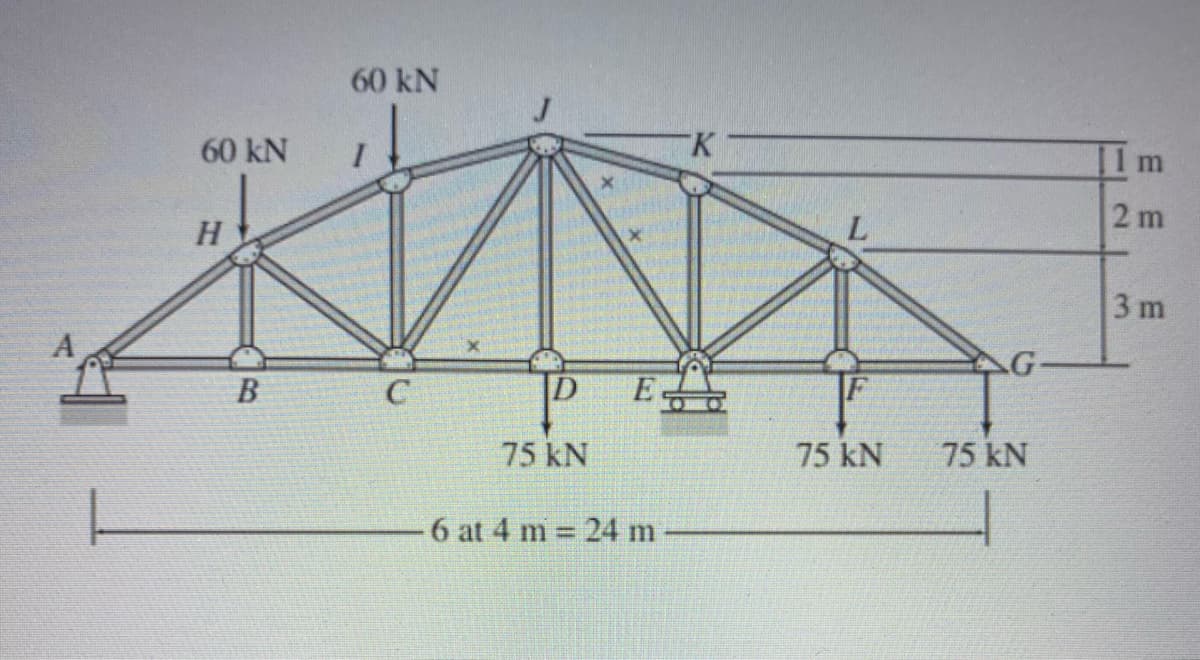 60 kN
11m
60 kN
2 m
3 m
A
G-
D
75 kN
75 kN
75 kN
6 at 4 m 24 m
