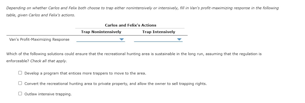 Depending on whether Carlos and Felix both choose to trap either nonintensively or intensively, fill in Van's profit-maximizing response in the following
table, given Carlos and Felix's actions.
Van's Profit-Maximizing Response
Carlos and Felix's Actions
Trap Nonintensively
Trap Intensively
Which of the following solutions could ensure that the recreational hunting area is sustainable in the long run, assuming that the regulation is
enforceable? Check all that apply.
Develop a program that entices more trappers to move to the area.
Convert the recreational hunting area to private property, and allow the owner to sell trapping rights.
O Outlaw intensive trapping.