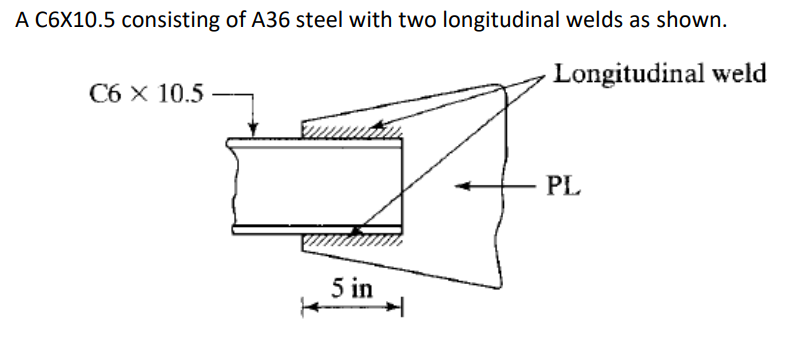 A C6X10.5 consisting of A36 steel with two longitudinal welds as shown.
Longitudinal weld
C6 x 10.5
PL
5 in
