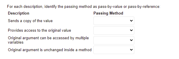 For each description, identify the passing method as pass-by-value or pass-by-reference:
Description
Passing Method
Sends a copy of the value
Provides access to the original value
Original argument can be accessed by multiple
variables
Original argument is unchanged inside a method
> >
