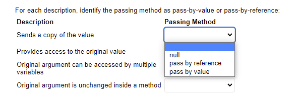 For each description, identify the passing method as pass-by-value or pass-by-reference:
Description
Passing Method
Sends a copy of the value
Provides access to the original value
null
Original argument can be accessed by multiple
variables
pass by reference
pass by value
Original argument is unchanged inside a method
