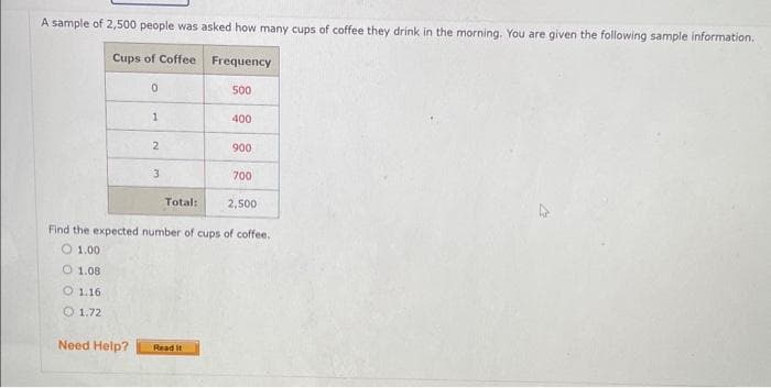 A sample of 2,500 people was asked how many cups of coffee they drink in the morning. You are given the following sample information.
Cups of Coffee
0
Need Help?
1
2
3
Total:
Frequency
Read it
500
400
900
700
Find the expected number of cups of coffee.
O 1.00
O 1.08
O 1.16
1.72
2,500