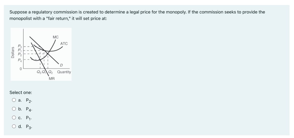 Suppose a regulatory commission is created to determine a legal price for the monopoly. If the commission seeks to provide the
monopolist with a "fair return," it will set price at:
Dollars
Select one:
a. P2-
OO
O b. P4.
O c. P₁.
O d. P3.
LL
L
Q₂ Q₁ Q
MC
MR
ATC
D
Quantity