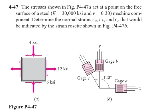 4-47 The stresses shown in Fig. P4-47a act at a point on the free
surface of a steel (E = 30,000 ksi and v=0.30) machine com-
ponent. Determine the normal strains Ea, Eb, and Ec that would
be indicated by the strain rosette shown in Fig. P4-47b.
4 ksi
T
(a)
Figure P4-47
6 ksi
12 ksi
Gage c
Gage b
120°
(b)
Gage a