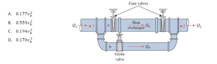 Gate valves
A. 0.177v?
B. 0.559v}
Heat
Qa
exchanger
Q2
c. 0.194v?
D. 0.170v
Globe
valve
