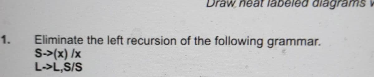 1.
Draw neat labeled diagrams
Eliminate the left recursion of the following grammar.
S->(x)/x
L->L,S/S