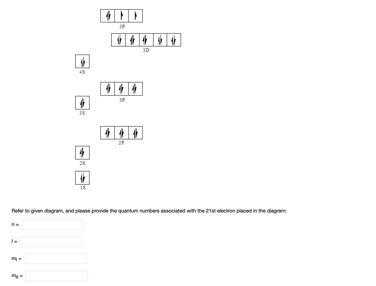 3P
F
3P
3D
4S
#
3S
2P
2S
47
1S
Refer to given diagram, and please provide the quantum numbers associated with the 21st electron placed in the diagram:
n =
1=
m₁ =
ms =