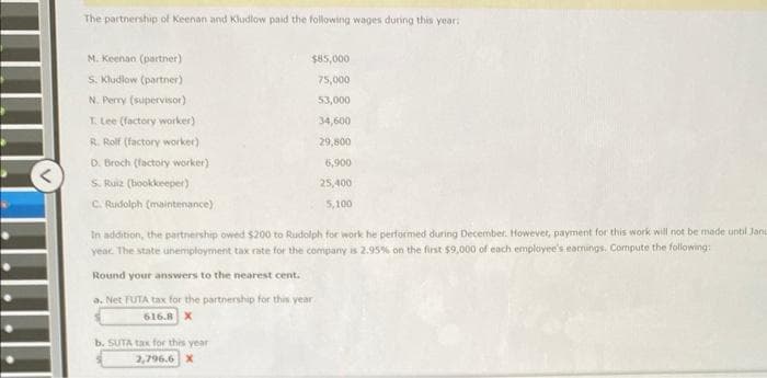 The partnership of Keenan and Kludlow paid the following wages during this year:
M. Keenan (partner)
S. Kludlow (partner)
N. Perry (supervisor)
T. Lee (factory worker)
R. Rolf (factory worker)
D. Broch (factory worker)
S. Ruiz (bookkeeper)
C. Rudolph (maintenance)
$85,000
75,000
53,000
34,600
29,800
6,900
25,400
5,100
In addition, the partnership owed $200 to Rudolph for work he performed during December. However, payment for this work will not be made until Janu
year. The state unemployment tax rate for the company is 2.95% on the first $9,000 of each employee's earnings. Compute the following:
Round your answers to the nearest cent.
a. Net FUTA tax for the partnership for this year
616.8 X
b. SUTA tax for this year
2,796.6 X