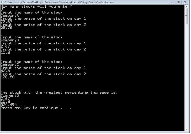 I CAUsers\hamriscy Desktop\Final Project Environment.ConsoleApplicationi\DebugiConsoleApplicationi.exe
How many stocks will you enter?
3
Input the name of the stock
CompanyA
Input the price of the stock on day 1
23.67
IOput the price of the stock on day 2
25.78
Input the name of the stock
CompanyB
Input the price of the stock on day 1
2.67
Epput the price of the stock on day 2
10.8
Input the name of the stock
CompanyC
Input the price of the stock on day 1
50.8
Input the price of the stock on day 2
120.88
The stock with the greatest percentage increase is:
CompanyB
2.67
10.8
304.494
Press any key to continue
