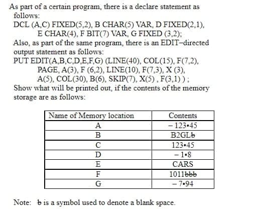 As part of a certain program, there is a declare statement as
follows:
DCL (A,C) FIXED(5,2), B CHAR(5) VAR, D FIXED(2,1),.
E CHAR(4), F BIT(7) VAR, G FIXED (3,2):
Also, as part of the same program, there is an EDIT-directed
output statement as follows:
PUT EDIT(A,B.C DE.F.G) (LINE(40), COL(15), F(7,2),
PAGE, A(3), F (6,2), LINE(10), F(7,3). X (3),
A(5), COL(30), B(6), SKIP(7), X(5), F(3,1));
Show what will be printed out, if the contents of the memory
storage are as follows:
Name of Memory location
Contents
А
- 123.45
B
B2GLE
C
123.45
D
- 1•8
E
CARS
F
1011bbb
G
- 7.94
Note: b is a symbol used to denote a blank space.
