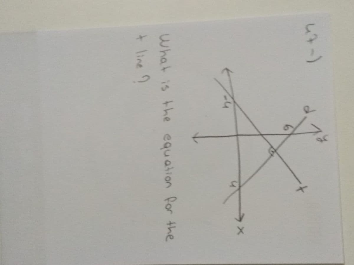 47-)
What is the equation for the
+ line ?
