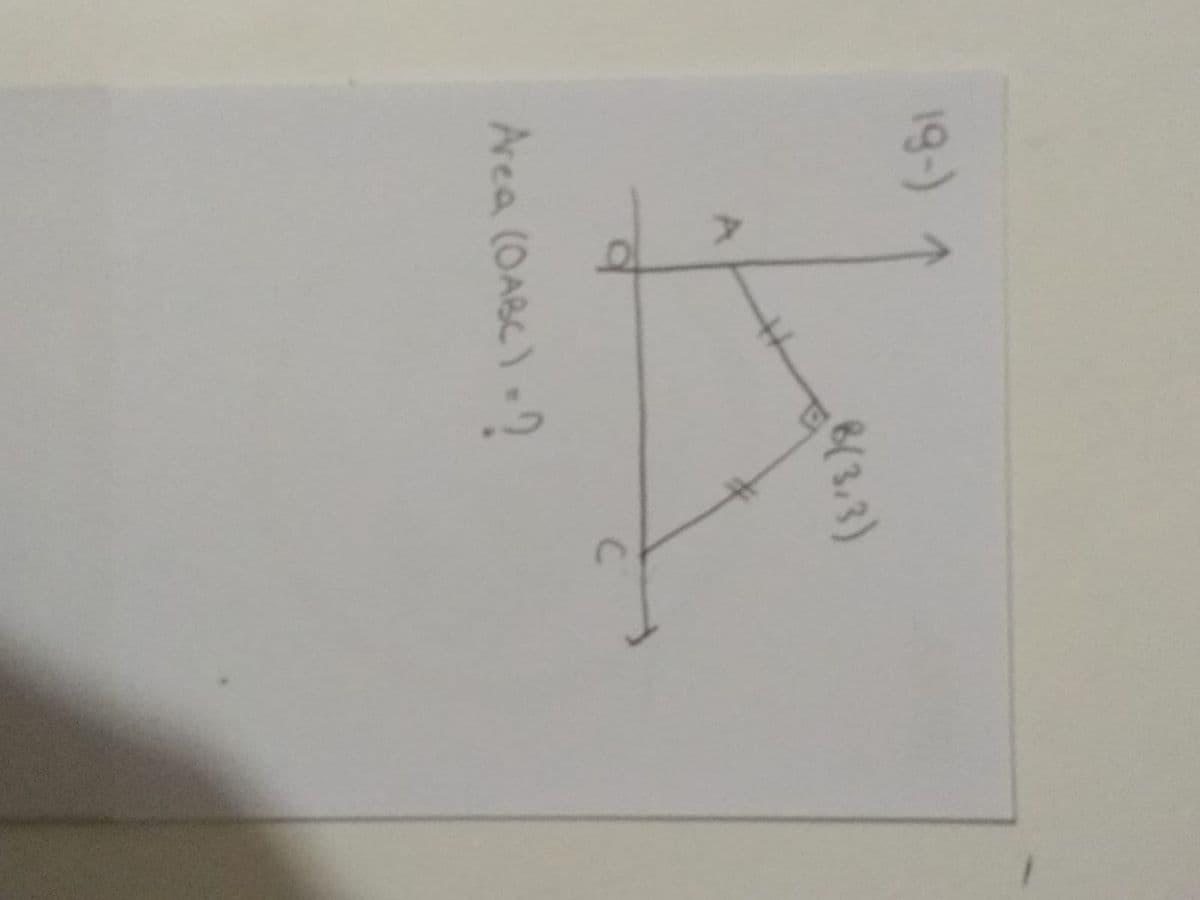 19-)
6(3,3)
A.
Area (OABC) -?
