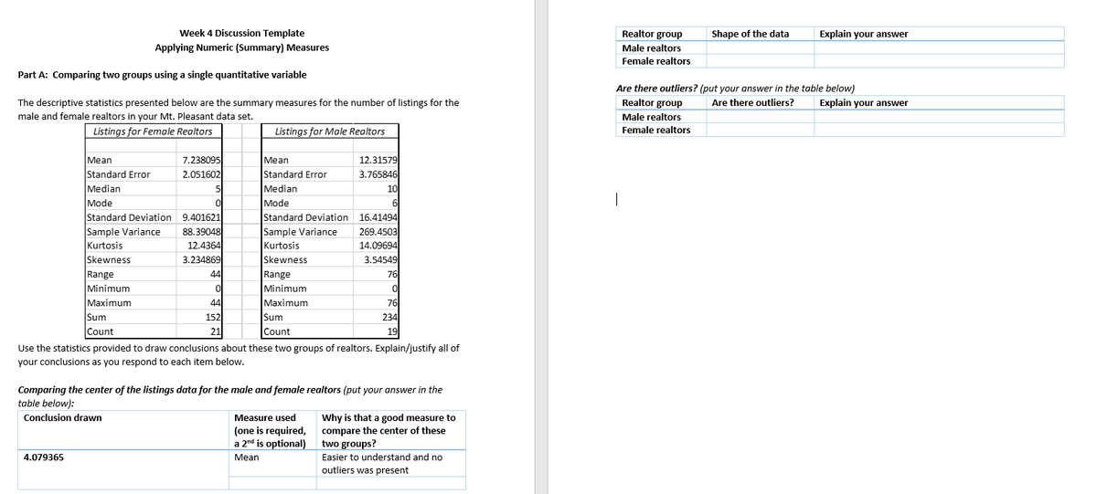 Week 4 Discussion Template
Applying Numeric (Summary) Measures
Part A: Comparing two groups using a single quantitative variable
The descriptive statistics presented below are the summary measures for the number of listings for the
male and female realtors in your Mt. Pleasant data set.
Listings for Female Realtors
Listings for Male Realtors
Mean
Standard Error
Median
Mode
Standard Deviation 9.401621
Sample Variance 88.39048
Kurtosis
12.4364
Skewness
3.234869
Range
Minimum
Maximum
4.079365
Sum
Count
7.238095
2.051602
5
0
44
0
44
152
21
Mean
Standard Error
Median
Mode
Standard Deviation
Sample Variance
Kurtosis
Skewness
Range
Minimum
Maximum
Sum
Count
12.31579
3.765846
10
6
Measure used
(one is required,
a 2nd is optional)
Mean
16.41494
269.4503
14.09694
3.54549
76
0
Use the statistics provided to draw conclusions about these two groups of realtors. Explain/justify all of
your conclusions as you respond to each item below.
76
234
19
Comparing the center of the listings data for the male and female realtors (put your answer in the
table below):
Conclusion drawn
Why is that a good measure to
compare the center of these
two groups?
Easier to understand and no
outliers was present
Realtor group
Male realtors
Female realtors
Shape of the data
Explain your answer
Are there outliers? (put your answer in the table below)
Realtor group
Are there outliers?
Male realtors
Female realtors
Explain your answer