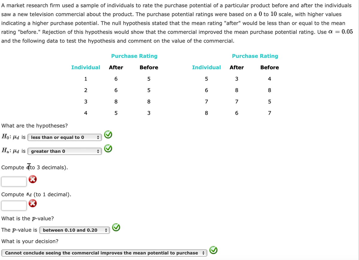 A market research firm used a sample of individuals to rate the purchase potential of a particular product before and after the individuals
saw a new television commercial about the product. The purchase potential ratings were based on a 0 to 10 scale, with higher values
indicating a higher purchase potential. The null hypothesis stated that the mean rating "after" would be less than or equal to the mean
rating "before." Rejection of this hypothesis would show that the commercial improved the mean purchase potential rating. Use α = 0.05
and the following data to test the hypothesis and comment on the value of the commercial.
Ha:
a: Md is greater than 0
What are the hypotheses?
Ho: Md is less than or equal to 0
Compute to 3 decimals).
Individual
Compute Sd (to 1 decimal).
1
2
3
4
Purchase Rating
Before
After
6
6
8
5
5
LO
5
8
3
Individual
What is the p-value?
The p-value is between 0.10 and 0.20
What is your decision?
Cannot conclude seeing the commercial improves the mean potential to purchase
5
6
7
8
Purchase Rating
Before
After
3
8
7
6
4
8
5
7