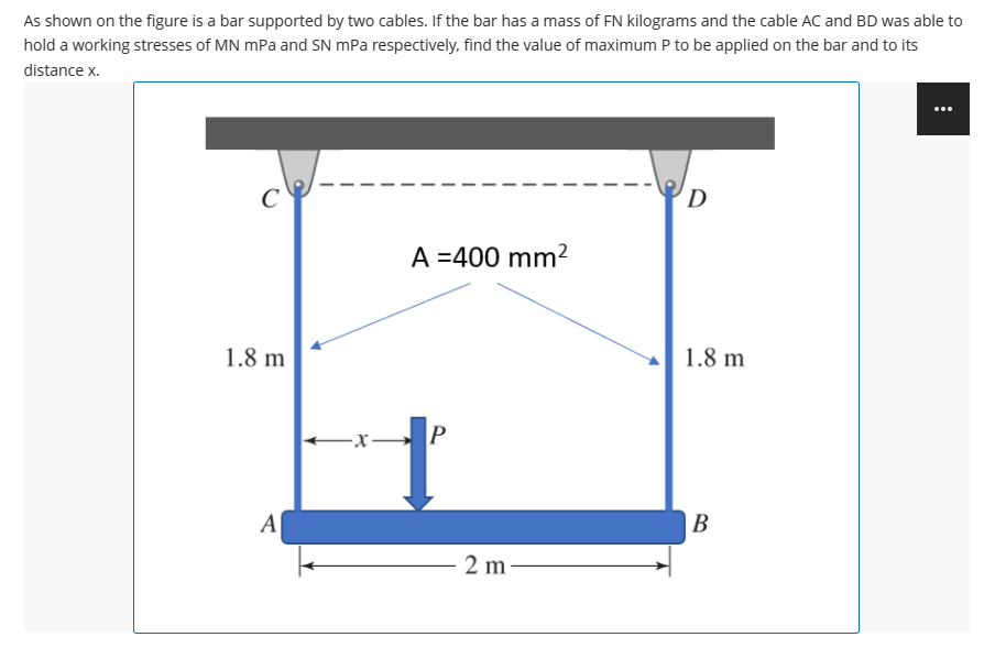 As shown on the figure is a bar supported by two cables. If the bar has a mass of FN kilograms and the cable AC and BD was able to
hold a working stresses of MN mPa and SN mPa respectively, find the value of maximum P to be applied on the bar and to its
distance x.
...
C
D
A =400 mm?
1.8 m
1.8 m
A
В
2 m
