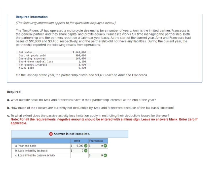 Required Information
[The following Information applies to the questions displayed below.]
The TimpRiders LP has operated a motorcycle dealership for a number of years. Amir is the limited partner, Francesca Is
the general partner, and they share capital and profits equally. Francesca works full time managing the partnership. Both
the partnership and the partners report on a calendar-year basis. At the start of the current year, Amir and Francesca had
bases of $10,600 and $3,400, respectively, and the partnership did not have any liabilities. During the current year, the
partnership reported the following results from operations:
Net sales
Cost of goods sold
Operating expenses
Short-term capital loss.
Tax-exempt interest
51231 gain
$ 663,000
504,000
169,000
1,200
2,400
6,400
On the last day of the year, the partnership distributed $3,400 each to Amir and Francesca.
Required:
a. What outside basis do Amir and Francesca have in their partnership Interests at the end of the year?
b. How much of their losses are currently not deductible by Amir and Francesca because of the tax-basis limitation?
c. To what extent does the passive activity loss limitation apply in restricting their deductible losses for the year?
Note: For all the requirements, negative amounts should be entered with a minus sign. Leave no answers blank. Enter zero If
applicable.
Answer is not complete.
Amir
Francesca
a. Year-end basis
$ 6,000
b. Loss limited by tax basis
0
c. Loss limited by passive activity
00