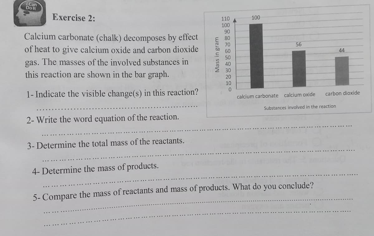 ICan
Do It
Exercise 2:
110
100
100
90
Calcium carbonate (chalk) decomposes by effect
of heat to give calcium oxide and carbon dioxide
E 80
70
56
60
44
50
gas. The masses of the involved substances in
this reaction are shown in the bar graph.
40
30
20
10
1- Indicate the visible change(s) in this reaction?
carbon dioxide
calcium carbonate calcium oxide
Substances involved in the reaction
2- Write the word equation of the reaction.
3- Determine
total mass of the reactants.
4- Determine the mass of products.
you
conclude?
5- Compare the mass of reactants and mass of products. What do
Mass in gram
