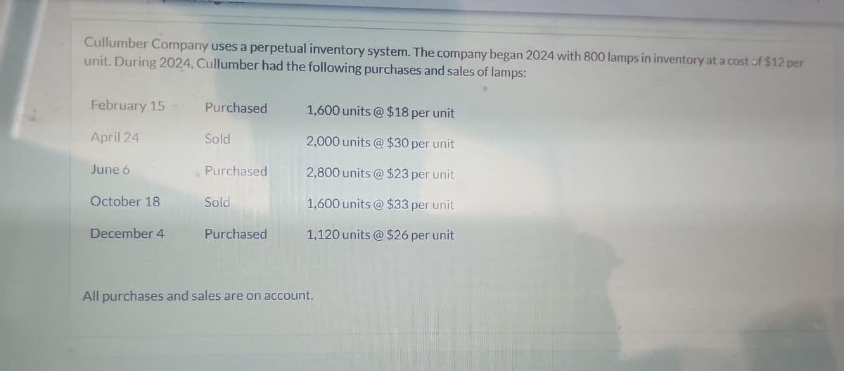 Cullumber Company uses a perpetual inventory system. The company began 2024 with 800 lamps in inventory at a cost of $12 per
unit. During 2024, Cullumber had the following purchases and sales of lamps:
February 15 - Purchased
April 24
June 6
October 18
December 4
Sold
Purchased
Sold
Purchased
1,600 units @ $18 per unit
2,000 units @ $30 per unit
2,800 units @ $23 per unit
1,600 units @ $33 per unit
1,120 units @ $26 per unit
All purchases and sales are on account.