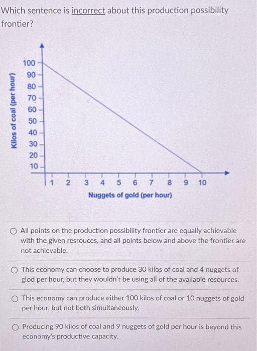 Which sentence is incorrect about this production possibility
frontier?
100
90
80
70
60
50
40
30
20
10
3
7.
8
10
Nuggets of gold (per hour)
All points on the production possibility frontier are equally achievable
with the given resrouces, and all points below and above the frontier are
not achievable.
O This economy can choose to produce 30 kilos of coal and 4 nuggets of
glod per hour, but they wouldn't be using all of the available resources.
O This economy can produce either 100 kilos of coal or 10 nuggets of gold
per hour, but not both simultaneously.
O Producing 90 kilos of coal and 9 nuggets of gold per hour is beyond this
economy's productive capacity.
Klos of coal (per hour)
4)
