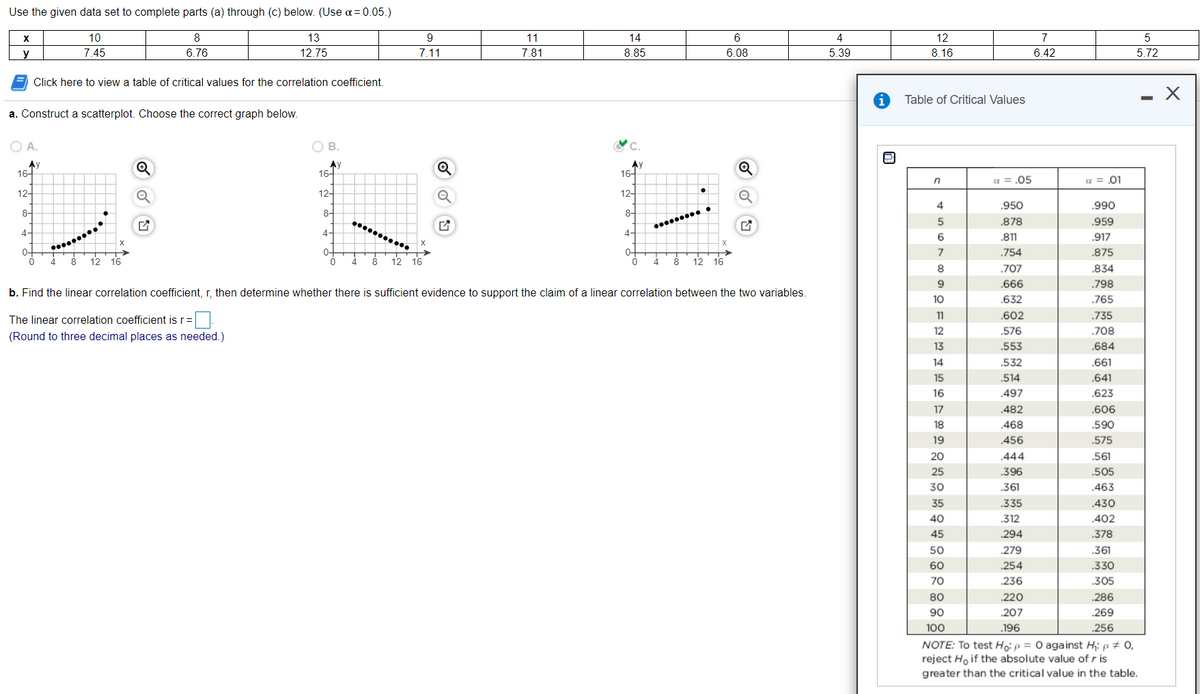 Use the given data set to complete parts (a) through (c) below. (Use a= 0.05.)
10
8
13
11
14
6
4
12
7
y
7.45
6.76
12.75
7.11
7.81
8.85
6.08
5.39
8.16
6.42
5.72
Click here to view a table of critical values for the correlation coefficient.
Table of Critical Values
a. Construct a scatterplot. Choose the correct graph below.
OA.
OB.
Ay
16-
A
16-
16-
a = .05
a = .01
12-
12-
12-
4.
.950
.990
8-
8-
8-
5
.878
.959
4-
...
4-
4-
6
.811
.917
0-
.875
0-
4
0-
754
12 16
12
16
4
8
12
16
.834
.798
8
.707
.666
b. Find the linear correlation coefficient, r, then determine whether there is sufficient evidence to support the claim of a linear correlation between the two variables.
10
.632
.765
11
.602
.735
The linear correlation coefficient is r=
12
.576
.708
(Round to three decimal places as needed.)
13
.553
.684
14
.532
.661
15
.514
.641
16
.497
.623
17
.482
.606
18
.468
.590
19
456
.575
20
.444
.561
25
.396
.505
30
.361
.463
35
.335
.430
40
.312
.402
45
.294
.378
50
.279
.361
60
.254
.330
70
.236
.305
.220
90
.207
.269
100
.196
256
NOTE: To test Ho:p = 0 against H: p + 0,
reject Ho if the absolute value of r is
greater than the critical value in the table.
