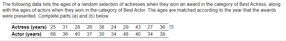 The following data lists the ages of a random selection of actresses when they won an award in the category of Best Actress, along
with the ages of actors when they won in the category of Best Actor. The ages are matched according to the year that the awards
were presented. Complete parts (a) and (b) below.
Actress (years) 25
31
28
26
38
24
29
43
27
36 D
Actor (years)
68
36
40
37
30
34
48
40
34
38
