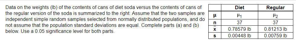 Data on the weights (Ib) of the contents of cans of diet soda versus the contents of cans of
the regular version of the soda is summarized to the right. Assume that the two samples are
independent simple random samples selected from normally distributed populations, and do
not assume that the population standard deviations are equal. Complete parts (a) and (b)
below. Use a 0.05 significance level for both parts.
Diet
Regular
37
37
0.78579 Ib
0.81213 Ib
0.00448 Ib
0.00759 Ib
