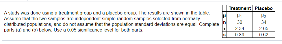 Treatment Placebo
A study was done using a treatment group and a placebo group. The results are shown in the table.
Assume that the two samples are independent simple random samples selected from normally
distributed populations, and do not assume that the population standard deviations are equal. Complete
parts (a) and (b) below. Use a 0.05 significance level for both parts.
H1
H2
In
30
34
X
2.34
2.65
0.89
0.62
