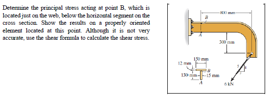 Detemine the principal stress acting at point B, which is
located just on the web, below the horizontal segment on the
cross section Show the results on a properly oriented
element located at this point. Although it is not very
accurate, use the shear formula to calculate the shear stress.
-AO mm-
300 mm
150 mm
12 mm
130 mim
15 mm
6 kN
