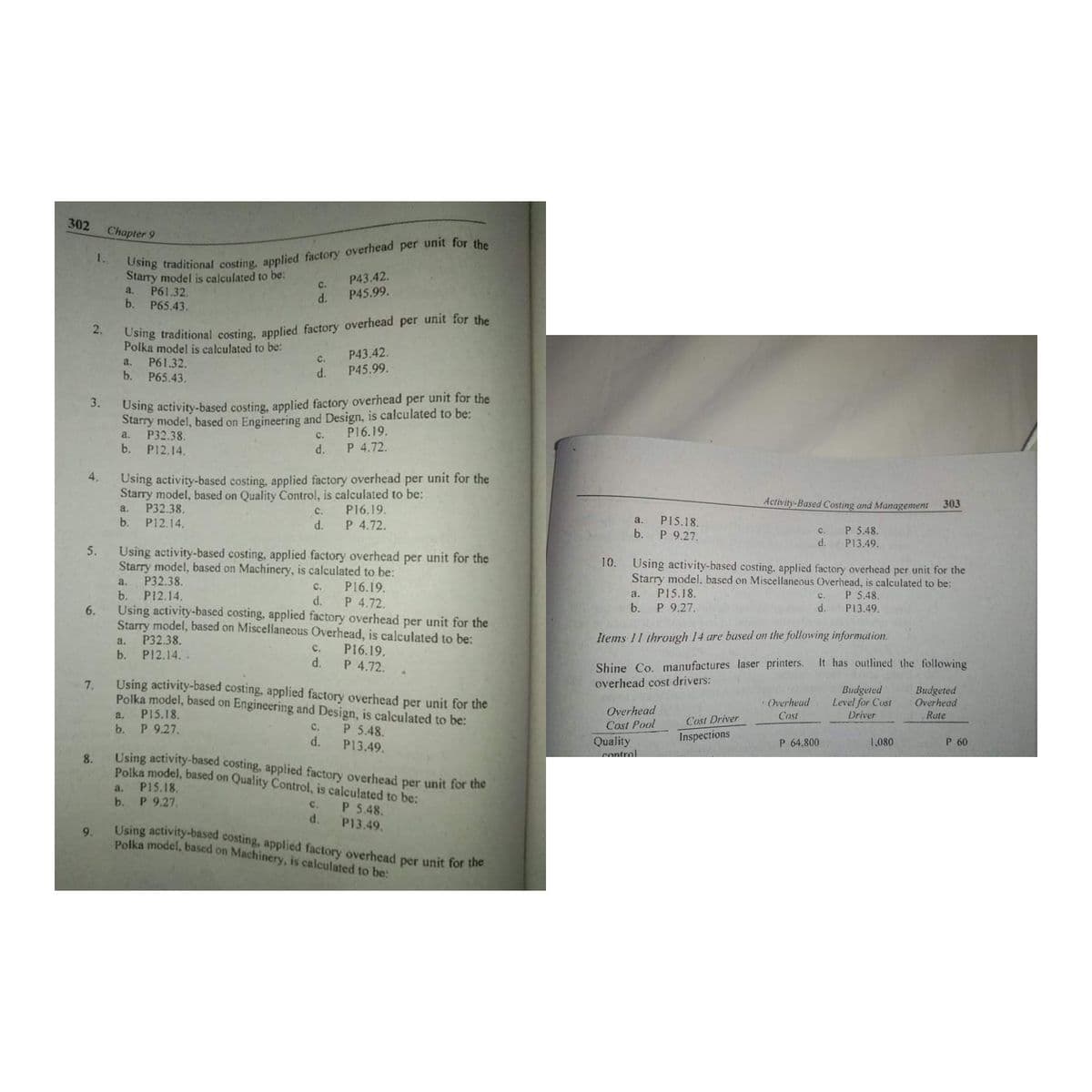 302
Chapter 9
1.
Starry model is calculated to be:
P61.32.
b.
P43.42.
P45.99.
с.
a.
d.
P65.43.
sng traditional costing, applied factory overhead per unit for the
Polka model is calculated to be:
P61.32.
b.
2.
P43.42.
P45.99.
a.
с.
P65.43.
d.
Using activity-based costing, applied factory overhead per unit for the
Starry model, based on Engineering and Design, is calculated to be:
3.
P32.38.
P16.19.
a.
с.
b. P12.14.
d.
P 4.72.
Using activity-based costing, applied factory overhead per unit for the
Starry model, based on Quality Control, is calculated to be:
P32.38.
b.
4.
Activity-Based Costing and Management
303
a.
C.
P16.19.
PI5.18.
b.
P12.14.
d.
P 4.72.
a.
P 5.48.
P13.49.
c.
P 9.27.
d.
5.
Using activity-based costing, applied factory overhead per unit for the
Starry model, based on Machinery, is calculated to be:
Р32.38.
b.
10.
Using activity-based costing, applied factory overhead per unit for the
Starry model, based on Miscellaneous Overhead, is calculated to be:
P15.18.
a.
с.
P16.19.
P12.14.
a.
P 5.48.
c.
Using activity-based costing, applied factory overhead per unit for the
d.
P 4.72.
P 9.27.
6.
b.
d.
P13.49.
Starry model, based on Miscellaneous Overhead, is calculated to be:
Items 11 through 14 are based on the following information.
P32.38.
P12.14. .
a.
с.
P16.19.
b.
d.
It has outlined the following
Shine Co. manufactures laser printers.
overhead cost drivers:
P 4.72.
7.
Using activity-based costing, applied factory overhead per unit for the
Budgeted
Level for Cost
Driver
Polka model, based on Engineering and Design, is calculated to be:
Budgeted
Overhead
Overhead
P15.18.
Overhead
Rate
Cost Driver
Inspections
a.
Cost
Cost Pool
Quality
control
P 9.27.
с.
P 5.48.
P13.49.
b.
d.
P 64.800
1,080
P 60
8.
Using activity-based costing, applied factory overhead per unit for the
Polka model, based on Quality Control, is calculated to be:
a.
P15.18.
b.
P 9.27.
Cc.
P 5.48.
P13.49,
d.
Using activity-based costing, applied factory overhead per unit for the
9.
Polka model, based on Machinery, is calculated to be:
