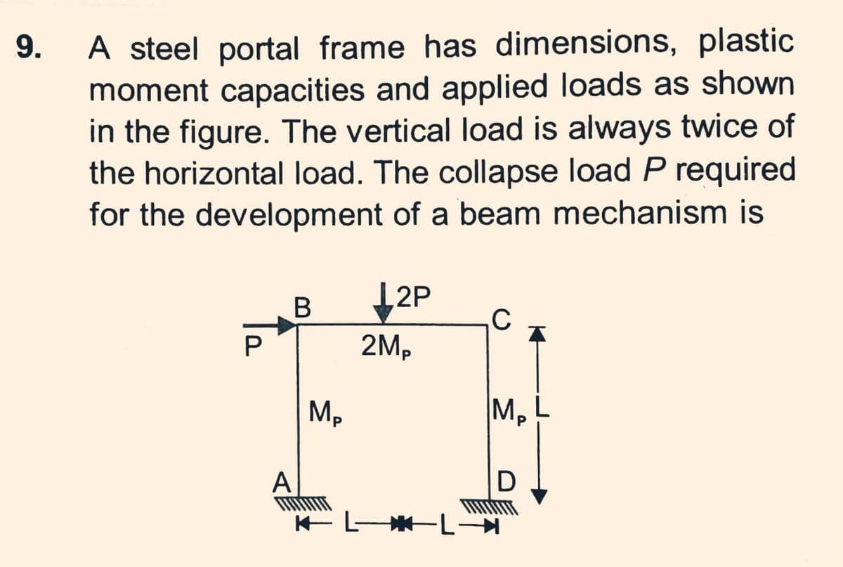 9.
A steel portal frame has dimensions, plastic
moment capacities and applied loads as shown
in the figure. The vertical load is always twice of
the horizontal load. The collapse load P required
for the development of a beam mechanism is
P
A
B
Mp
K
2P
2Mp
L
с
Mp
D
L