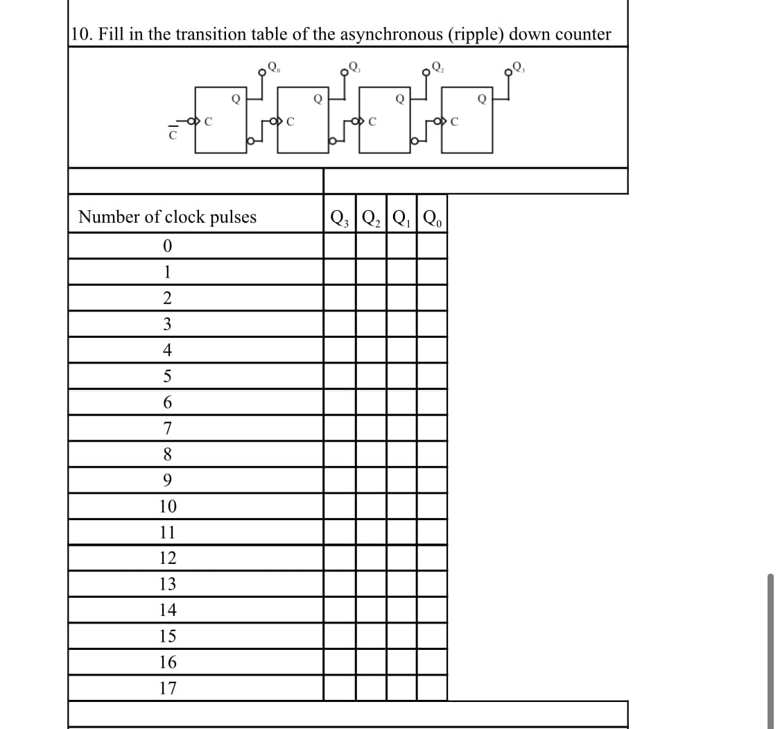 10. Fill in the transition table of the asynchronous (ripple) down counter
Q:
Q
Q
Number of clock pulses
Q3 Q2 QQo
1
2
3
4
5
7
8
9
10
11
12
13
14
15
16
17
