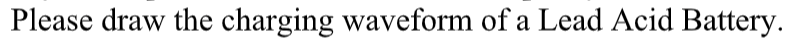 Please draw the charging waveform of a Lead Acid Battery.