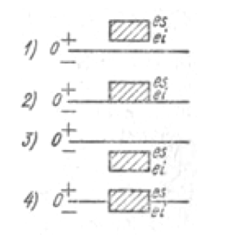 es
りot
1)
es
2) ot
3) o
ges
4) ot
¢一
