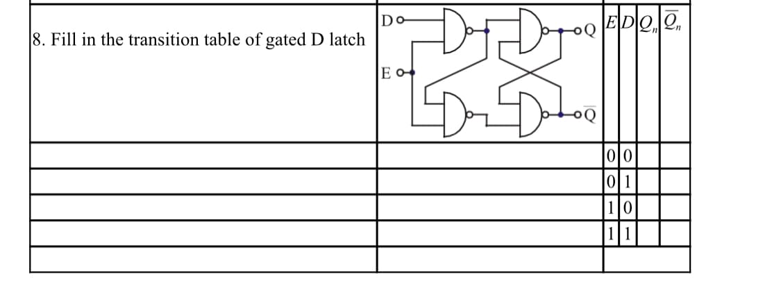 Do
EDO Qn
oQ
8. Fill in the transition table of gated D latch
0|0|
|01
1|0
