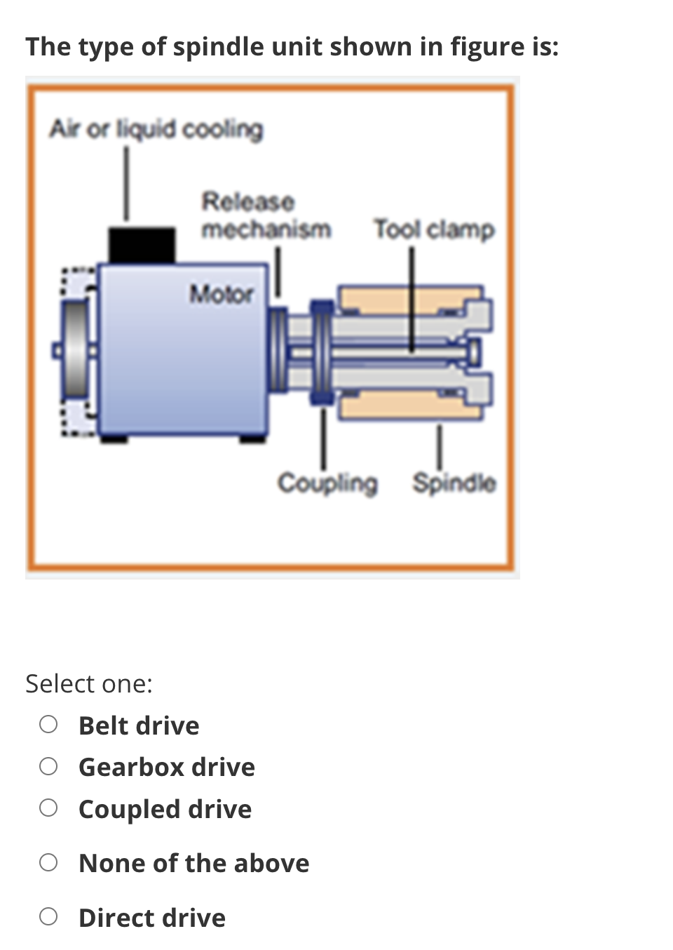 The type of spindle unit shown in figure is:
Air or liquid cooling
Select one:
Release
mechanism Tool clamp
Motor
Belt drive
Gearbox drive
O Coupled drive
Coupling Spindle
None of the above
Direct drive