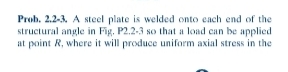 Prob. 2.2-3. A steel plate is welded onto cach end of the
structural angle in Fig. P2.2-3 so that a load can be applied
at point R, where it will produce uniform axial stress in the
