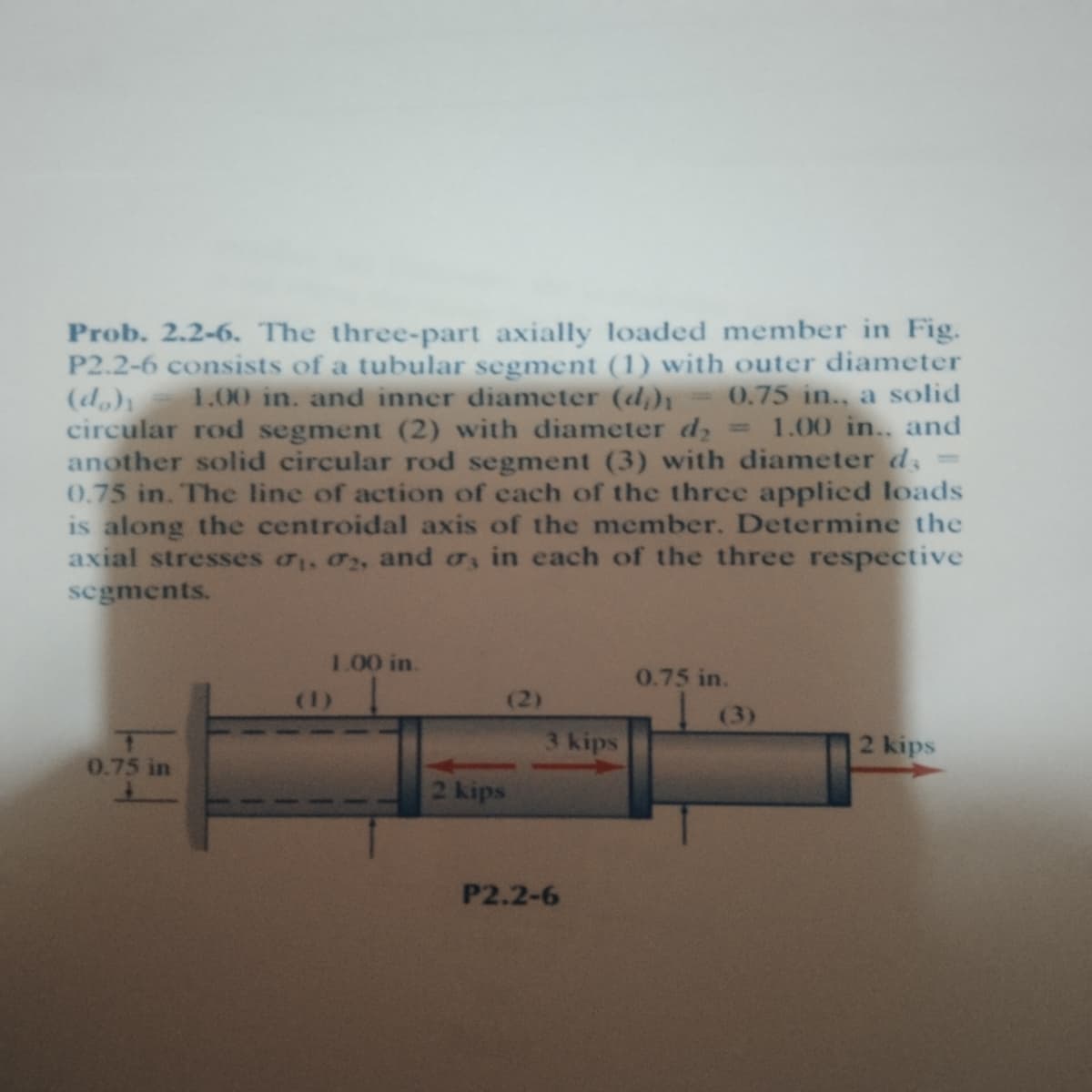 Prob. 2.2-6. The three-part axially loaded member in Fig.
P2.2-6 consists of a tubular segment (1) with outer diameter
0.75 in.., a solid
1.00 in.. and
1.00 in. and inner diameter (d;)1
circular rod segment (2) with diameter d2 =
another solid circular rod segment (3) with diameter d.
0.75 in. The line of action of cach of the three applied loads
is along the centroidal axis of the member. Determine the
axial stresses o, o, and o, in each of the three respective
segments.
%3D
1.00 in.
0.75 in.
(1)
(3)
3 kips
2 kips
0.75 in
2 kips
P2.2-6
