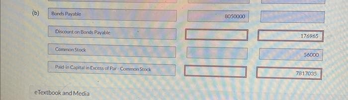 (b)
Bonds Payable
Discount on Bonds Payable
Common Stock
Paid-in Capital in Excess of Par-Common Stock
eTextbook and Media
8050000
176965
56000
7817035