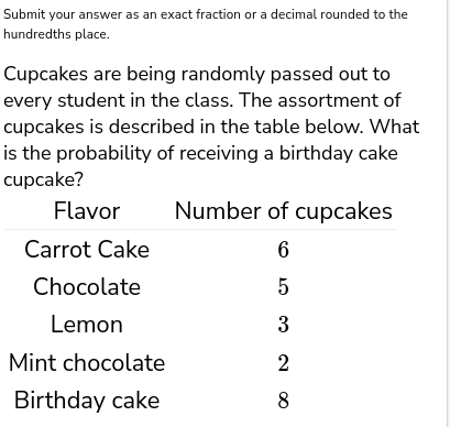 Submit your answer as an exact fraction or a decimal rounded to the
hundredths place.
Cupcakes are being randomly passed out to
every student in the class. The assortment of
cupcakes is described in the table below. What
is the probability of receiving a birthday cake
cupcake?
Flavor
Number of cupcakes
Carrot Cake
6
Chocolate
5
Lemon
Mint chocolate
Birthday cake
8
3.
