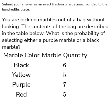 Submit your answer as an exact fraction or a decimal rounded to the
hundredths place.
You are picking marbles out of a bag without
looking. The contents of the bag are described
in the table below. What is the probability of
selecting either a purple marble or a black
marble?
Marble Color Marble Quantity
Black
6
Yellow
Purple
Red
57
LO
5