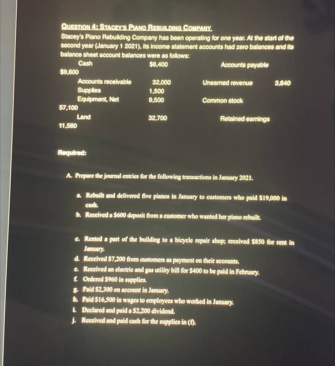 QUESTION 4: STACEY'S PIANO REBUILDING COMPANY
Stacey's Piano Rebuilding Company has been operating for one year. At the start of the
second year (January 1 2021), its income statement accounts had zero balances and its
balance sheet account balances were as follows:
Cash
$6,400
Accounts payable
$9,600
Accounts receivable
Supplies
Equipment, Net
57,100
Land
11,560
Required:
32,000
1,500
9,500
32,700
Unearned revenue
Common stock
Retained earnings
A. Prepare the journal entries for the following transactions in January 2021.
i. Declared and paid a $2,200 dividend.
j. Received and paid cash for the supplies in (f).
3,840
a. Rebuilt and delivered five pianos in January to customers who paid $19,000 in
cash.
b. Received a $600 deposit from a customer who wanted her piano rebuilt.
c. Rented a part of the building to a bicycle repair shop; received $850 for rent in
January.
d. Received $7,200 from customers as payment on their accounts.
e. Received an electric and gas utility bill for $400 to be paid in February.
f. Ordered $960 in supplies.
& Paid $2,300 on account in January.
h. Paid $16,500 in wages to employees who worked in January.