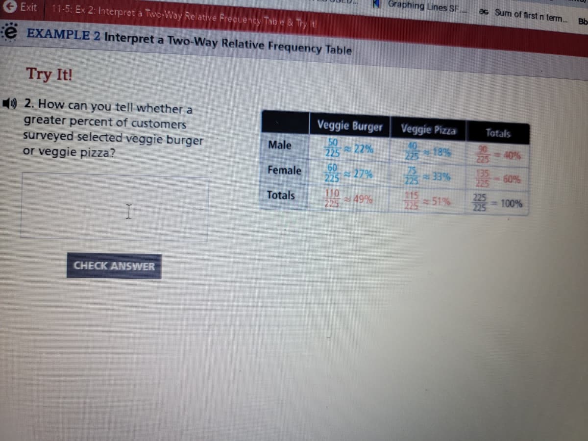 Exit
11-5: Ex 2: Interpret a Two-Way Re ative Frecuency Thb e & Try it.
Graphing Lines SF.
36 Sum of first n term..
Bb-
e EXAMPLE 2 Interpret a Two-Way Relative Frequency Table
Try It!
O 2. How can you tell whether a
greater percent of customers
surveyed selected veggie burger
or veggie pizza?
Veggie Burger
Veggie Pizza
Totals
Male
50
225
22%
18%
225 40%
60
27%
225
Female
景33%
135
=60%
225
Totals
110
115
225
49%
225
51%
225
25= 100%
CHECK ANSWER
