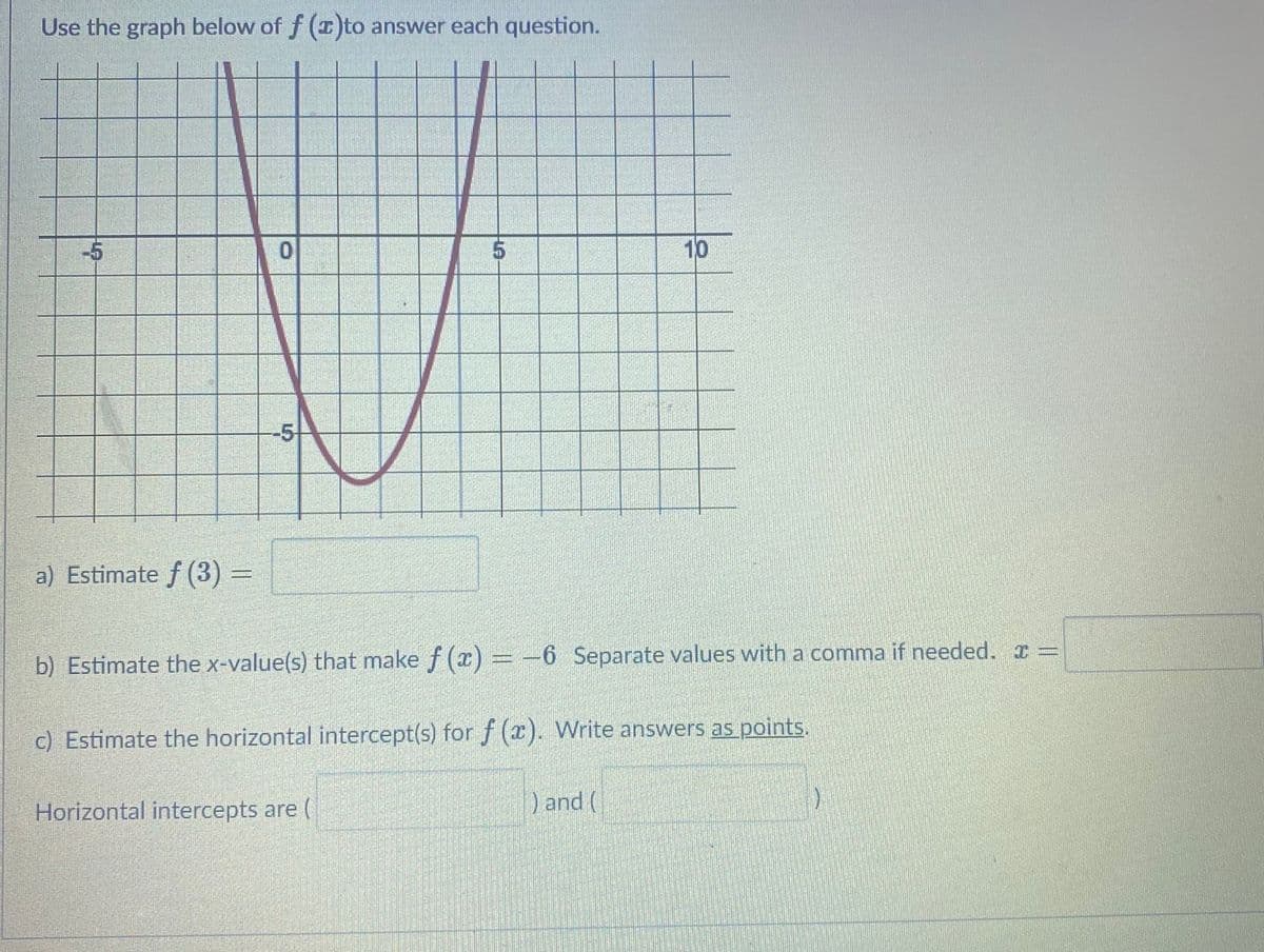 Use the graph below of f (1)to answer each question.
-5
10
-5-
a) Estimate f (3)=
b) Estimate the x-value(s) that make f (x) =-6 Separate values witha comma if needed. I =
c) Estimate the horizontal intercept(s) for f (x). Write answers as points.
Horizontal intercepts are (
and (
