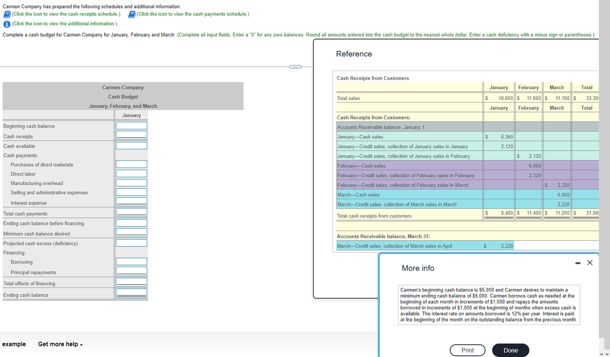 Carmen Company has prepared the following schedules and additional information:
F(Click the icon to view the cash receipts schedule.) (Click the icon to view the cash payments schedule.)
(Click the icon to view the additional information.)
Complete a cash budget for Carmen Company for January, February and March. (Complete all input fields. Enter a "0" for any zero balances. Round all amounts entered into the cash budget to the nearest whole dollar. Enter a cash deficiency with a minus sign or parentheses.)
Beginning cash balance
Cash receipts
Cash available
Cash payments:
Purchases of direct materials
Direct labor
Manufacturing overhead
Selling and administrative expenses
Interest expense
Total cash payments
Ending cash balance before financing
Minimum cash balance desired
Projected cash excess (deficiency)
Financing:
Borrowing
Principal repayments
Total effects of financing
Ending cash balance
example
Get more help.
Carmen Company
Cash Budget
January, February, and March
January
-C
Reference
Cash Receipts from Customers
Total sales
Cash Receipts from Customers:
Accounts Receivable balance, January 1
January-Cash sales
January-Credit sales, collection of January sales in January
January-Credit sales, collection of January sales in February
February-Cash sales
February-Credit sales, collection of February sales in February
February-Credit sales, collection of February sales in March
March-Cash sales
March-Credit sales, collection of March sales in March
Total cash receipts from customers
Accounts Receivable balance, March 31:
March-Credit sales, collection of March sales in April
More info
$
Print
$
$
January
February March
10,600 $ 11,600 $ 11,100 $
January February March
6,360
2,120
$ 2,120
6,960
2,320
8,480 $
2,220
11,400
Done
$
Carmen's beginning cash balance is $5,000 and Carmen desires to maintain a
minimum ending cash balance of $5,000. Carmen borrows cash as needed at the
beginning of each month in increments of $1,000 and repays the amounts
borrowed in increments of $1,000 at the beginning of months when excess cash is
available. The interest rate on amounts borrowed is 12% per year. Interest is paid
at the beginning of the month on the outstanding balance from the previous month.
2,320
6,660
2,220
11,200 $
Total
33,30
Total
31,08
X