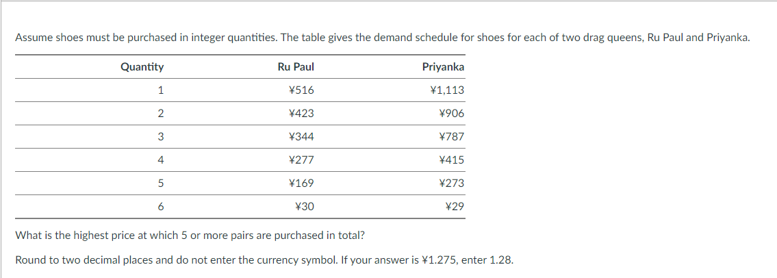 Assume shoes must be purchased in integer quantities. The table gives the demand schedule for shoes for each of two drag queens, Ru Paul and Priyanka.
Quantity
Ru Paul
Priyanka
1
¥516
¥1,113
¥423
¥906
3
¥344
¥787
4
¥277
¥415
¥169
¥273
6
¥30
¥29
What is the highest price at which 5 or more pairs are purchased in total?
Round to two decimal places and do not enter the currency symbol. If your answer is ¥1.275, enter 1.28.
