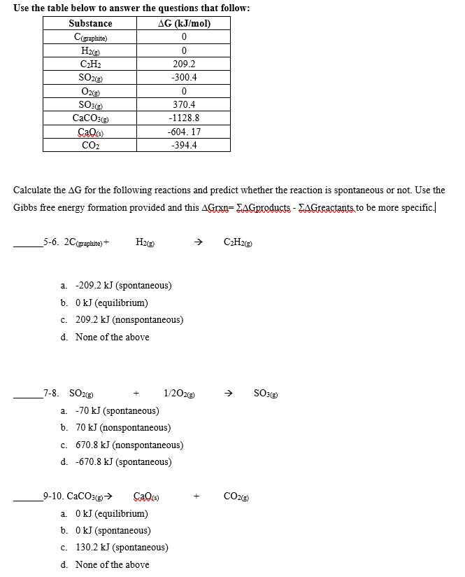 Use the table below to answer the questions that follow:
Substance
AG (kJ/mol)
C(gaphite)
CH2
209.2
-300.4
Oze
370.4
CaCO3
-1128.8
-604. 17
CO2
-394.4
Calculate the AG for the following reactions and predict whether the reaction is spontaneous or not. Use the
Gibbs free energy formation provided and this AGrxn= EAGproducts - TAGIcactants, to be more specific.
5-6. 2Cgaphite) +
a. -209.2 kJ (spontaneous)
b. 0 kJ (equilibrium)
c. 209.2 kJ (nonspontaneous)
d. None of the above
7-8. SOze
1/202e
>
a. -70 kJ (spontaneous)
b. 70 kJ (nonspontaneous)
c. 670.8 kJ (nonspontaneous)
d. -670.8 kJ (spontaneous)
9-10. СаCОз >
CaQo
a. 0 kJ (equilibrium)
b. 0 kJ (spontaneous)
c. 130.2 kJ (spontaneous)
d. None of the above
