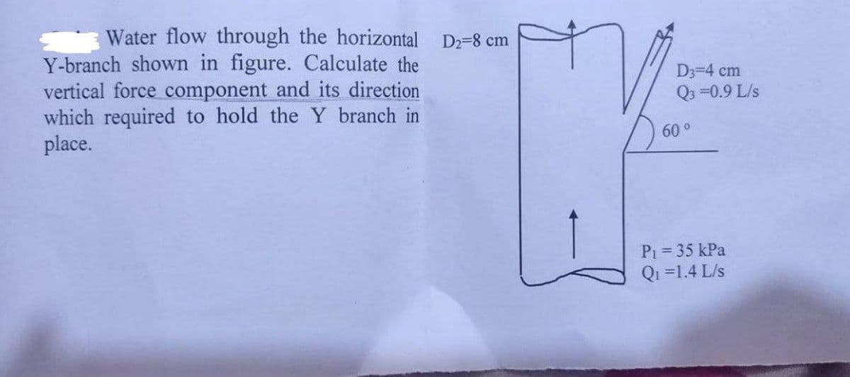 Water flow through the horizontal D₂=8 cm
Y-branch shown in figure. Calculate the
vertical force component and its direction
which required to hold the Y branch in
place.
D3=4 cm
Q3=0.9 L/s
60°
P₁ = 35 kPa
Q₁ =1.4 L/s