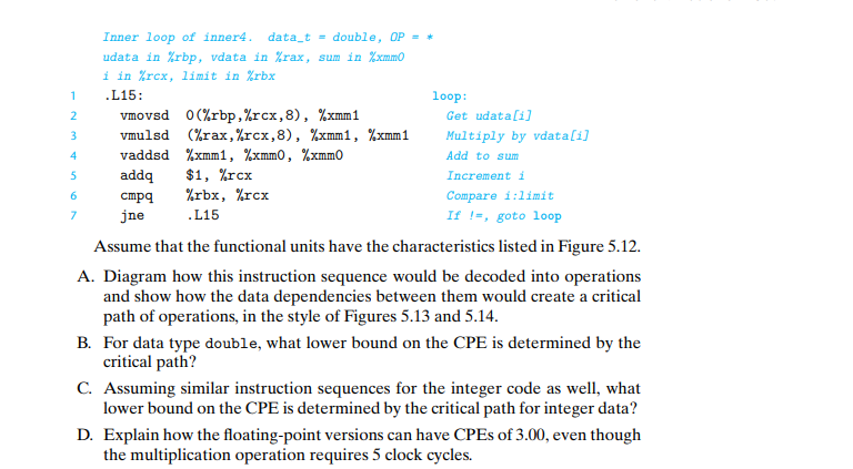 Inner loop of inner4. data_t = double, OP = *
udata in %rbp, vdata in %rax, sum in %xmmo
i in %rcx, limit in %rbx
1
.L15:
loop:
vmovsd 0(%rbp,%rcx,8), %xmm1
vmulsd (%rax,%rcx,8), %xmm1, %xmm1
vaddsd %xmm1, %xmm0, %xmmo
$1, %rcx
%rbx, %rcx
2
Get udata[i]
3
Multiply by vdata[i]
4
Add to sum
addq
Increment i
Compare i:limit
If !=, goto loop
стра
7
jne
.L15
Assume that the functional units have the characteristics listed in Figure 5.12.
A. Diagram how this instruction sequence would be decoded into operations
and show how the data dependencies between them would create a critical
path of operations, in the style of Figures 5.13 and 5.14.
B. For data type double, what lower bound on the CPE is determined by the
critical path?
C. Assuming similar instruction sequences for the integer code as well, what
lower bound on the CPE is determined by the critical path for integer data?
D. Explain how the floating-point versions can have CPES of 3.00, even though
the multiplication operation requires 5 clock cycles.
