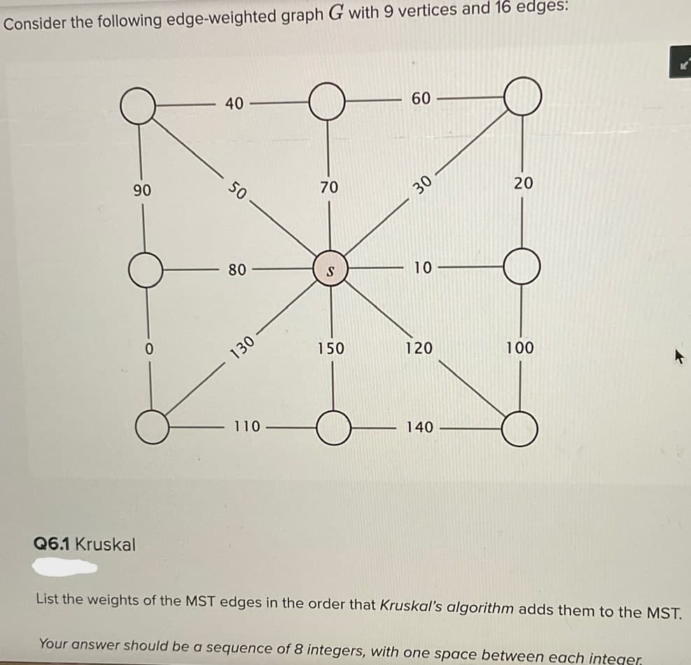 Consider the following edge-weighted graph G with 9 vertices and 16 edges:
40
60
90
50
70
30
80
10
130
150
120
100
110
140
Q6.1 Kruskal
List the weights of the MST edges in the order that Kruskal's algorithm adds them to the MST.
Your answer should be a sequence of 8 integers, with one space between each integer.
20
