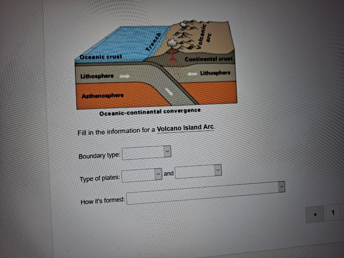 Oceanic crust
Continental crust
Lithosphere
Lithosphere
Asthenosphere
Oceanic-continental convergence
Fill in the information for a Volcano Island Arc.
Boundary type:
and
Type of plates:
How it's formed:
Trench
Volcanic
arc
